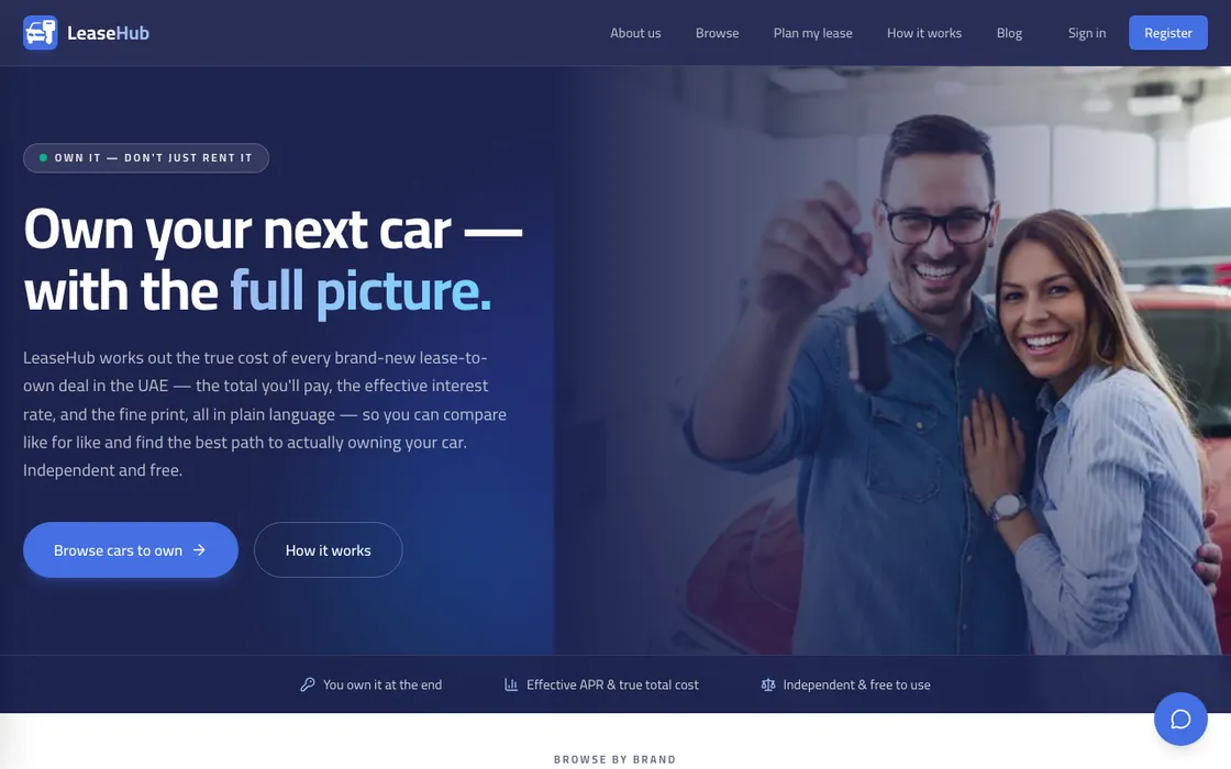 The LeaseHub site